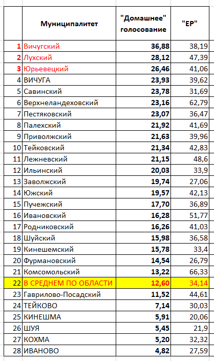 домшнее.png