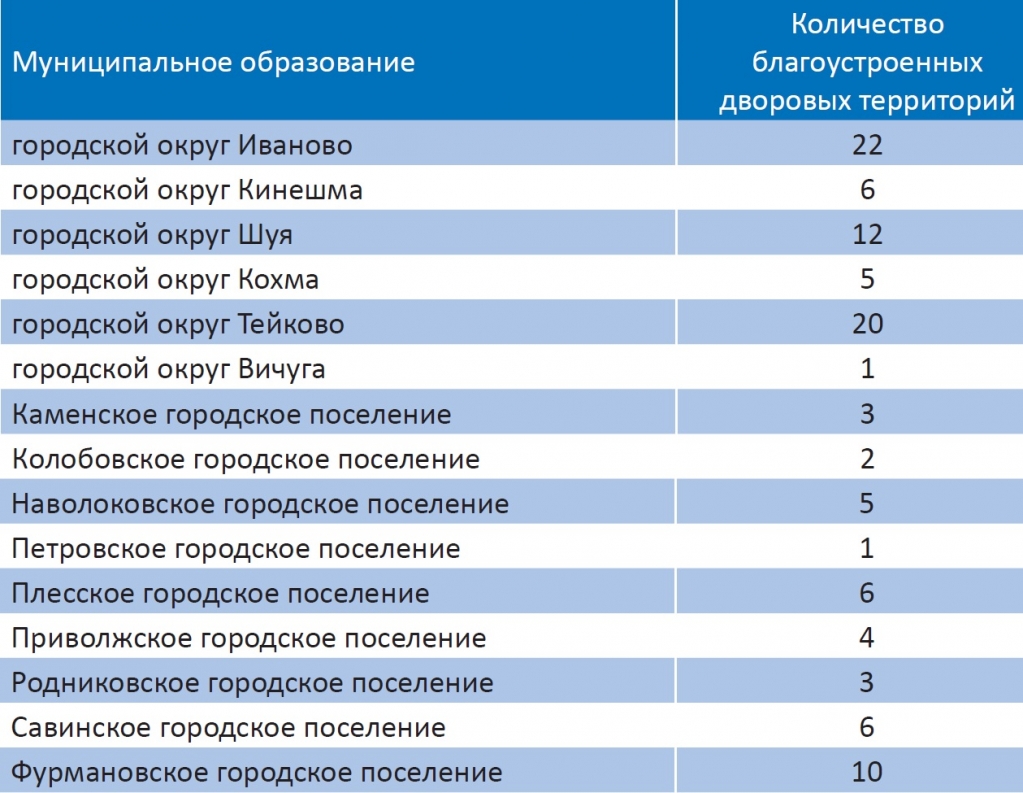 благо.jpg