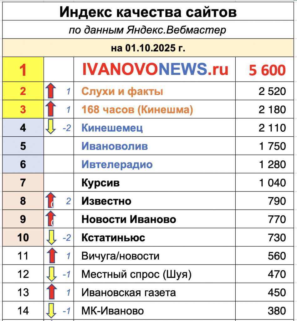 я1.png