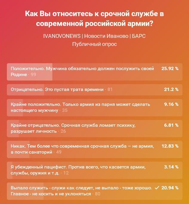 опрос1.JPG