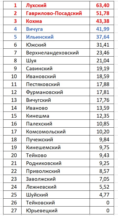 б.jpg