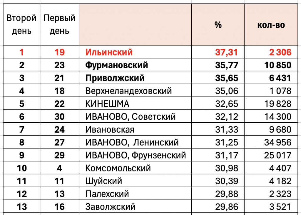 а1.png
