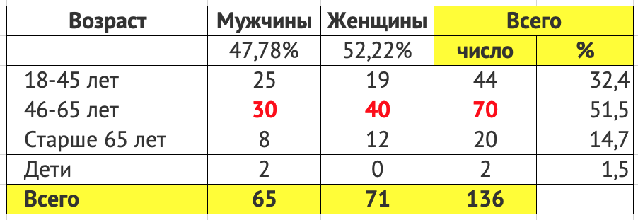 Снимок экрана 2020-04-16 в 14.42.17.png