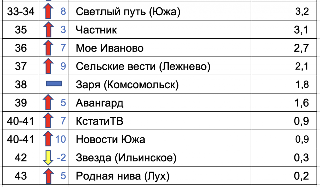 3_3.png