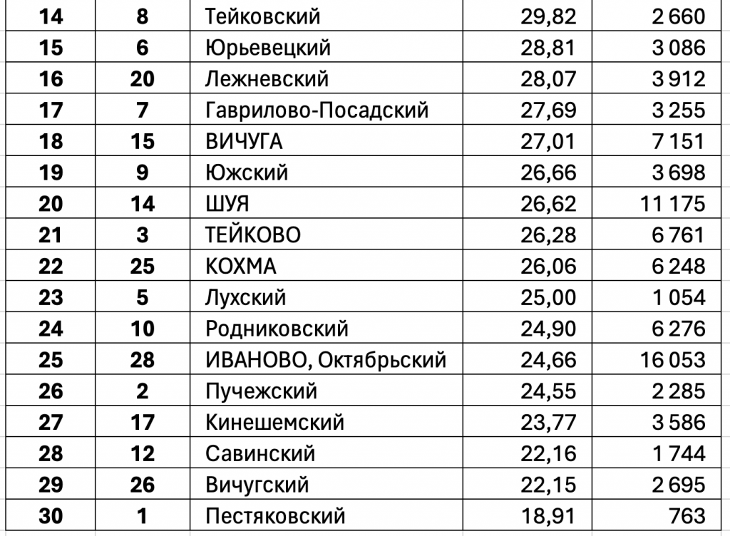 а2.png