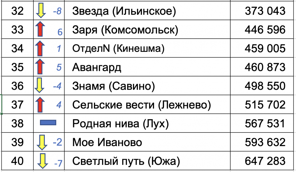 s3.png s3.png