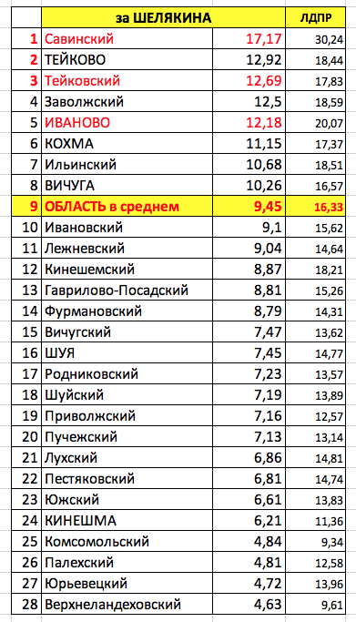 Шеля.png Шеля.png