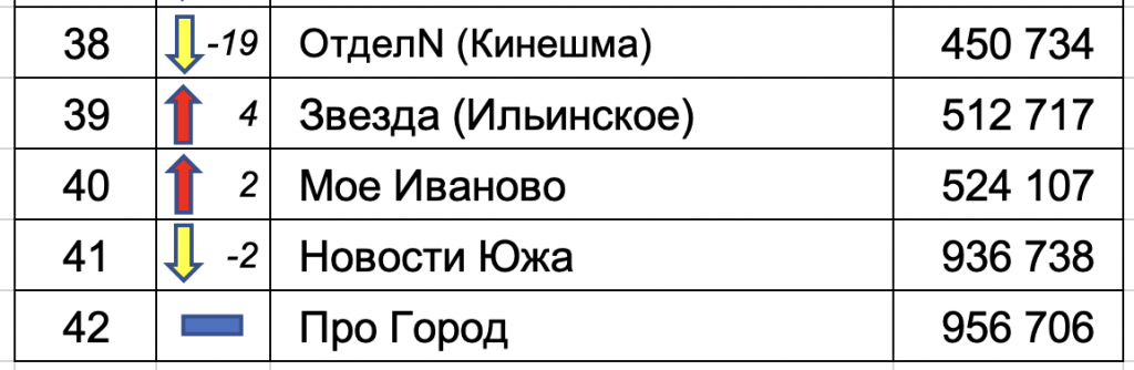 б3.png