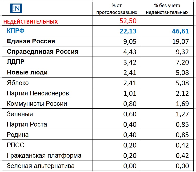 камв.jpg