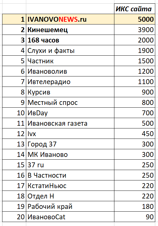 ИКС.png