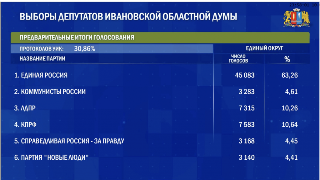 выборы 2023.png