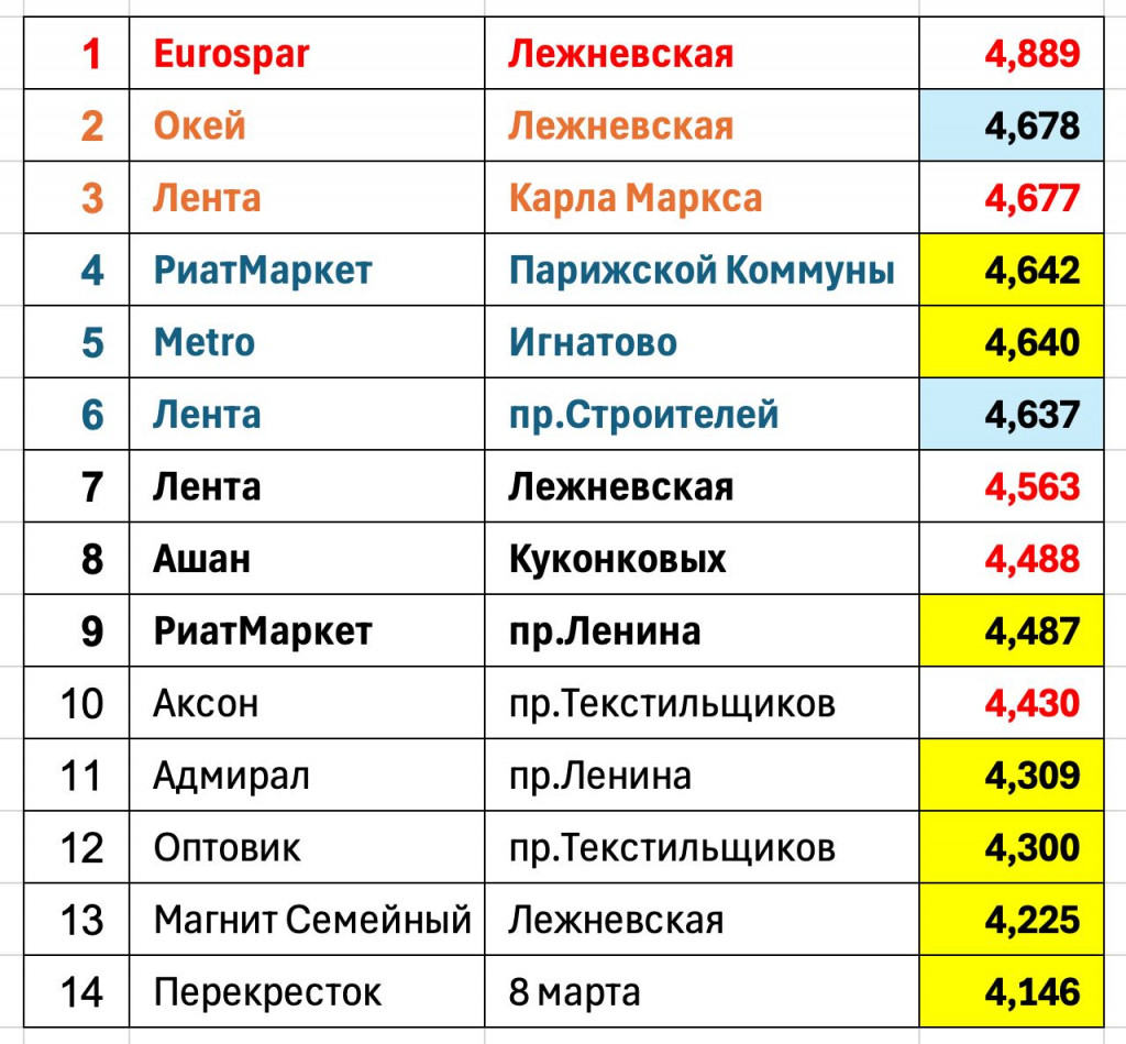гп.jpg