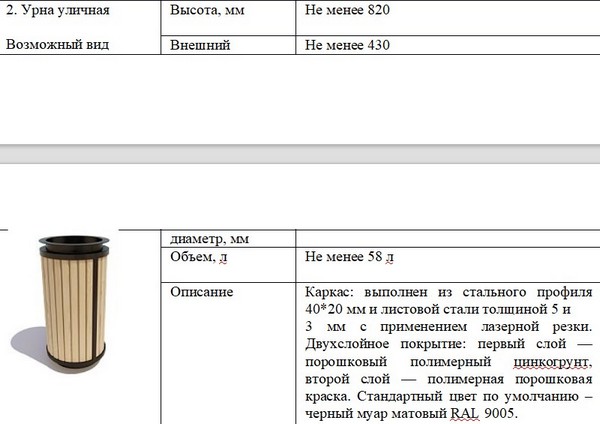 урна.jpg урна.jpg