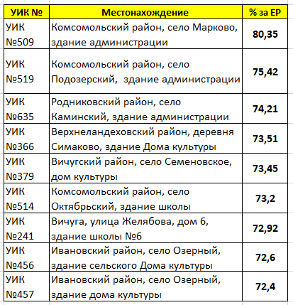 ер2.png