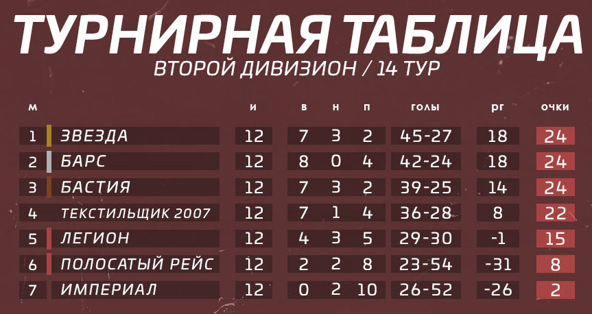 Таблица14(1).jpg
