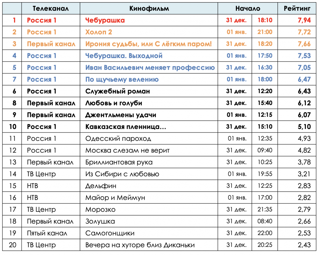 Тв2.png Тв2.png