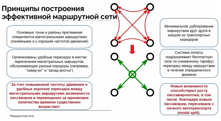 ris01. принципы построения.jpg