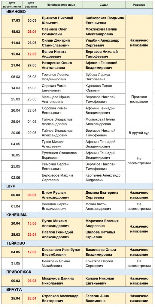 дискредитация.jpg
