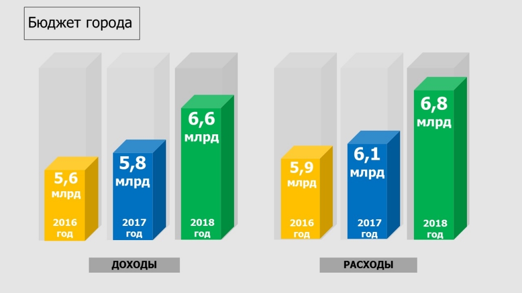 СЂ†©§41.JPG