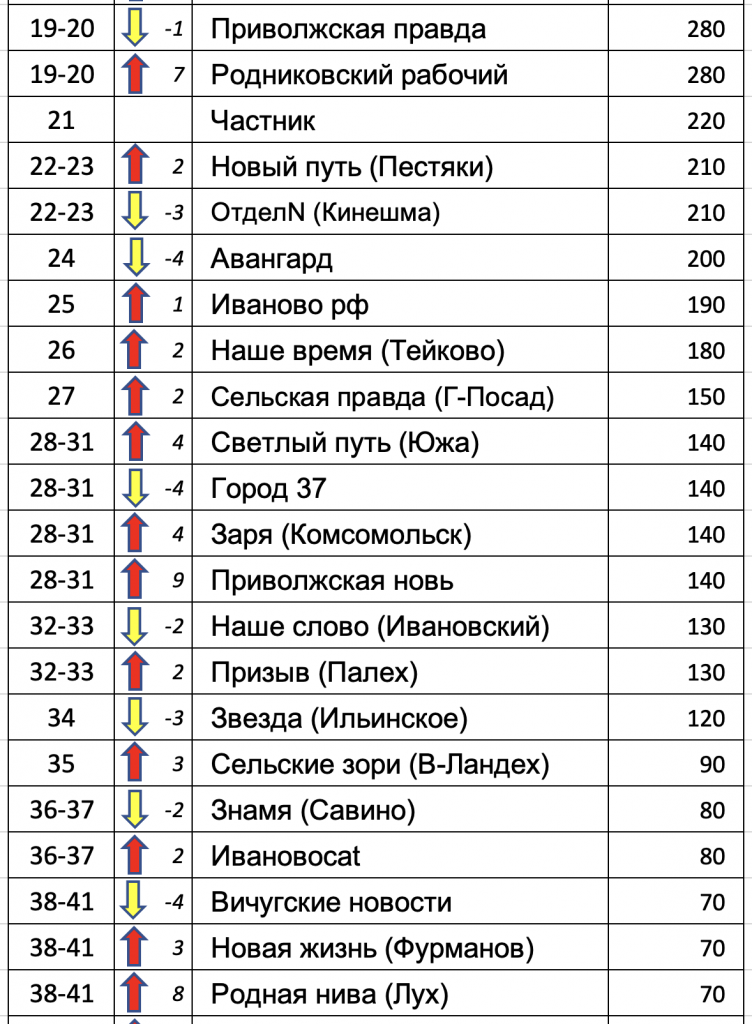 в2.png