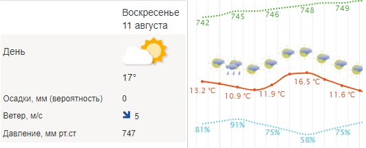 гидромет.jpg