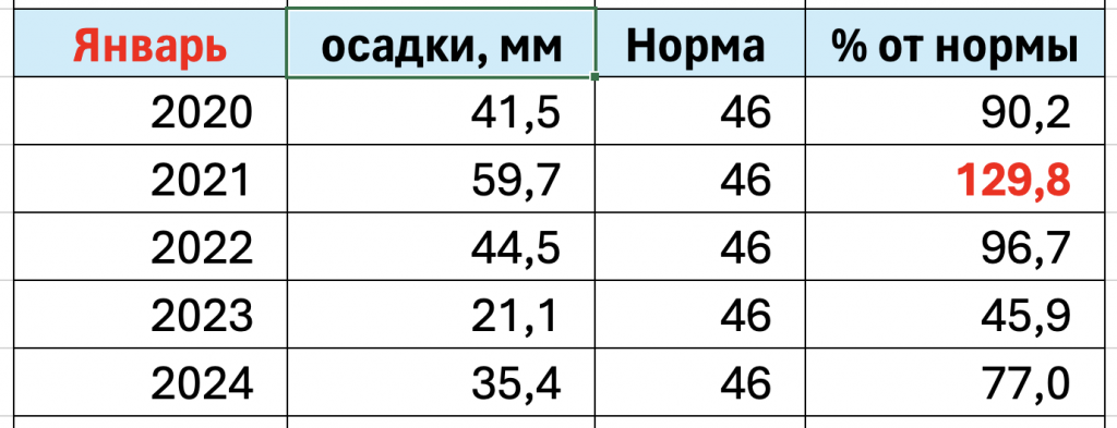 янв.png