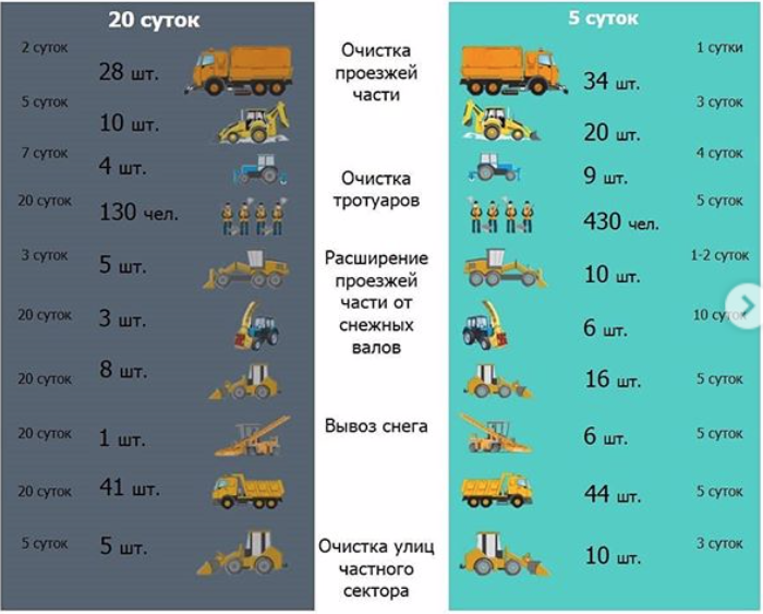 Снимок экрана 2019-03-21 в 16.58.20.png