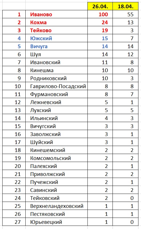 забол.jpg