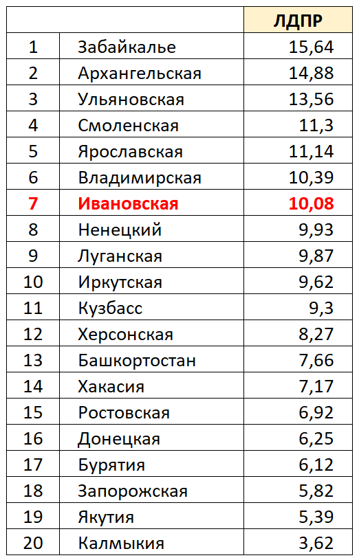 ЛДПР.png