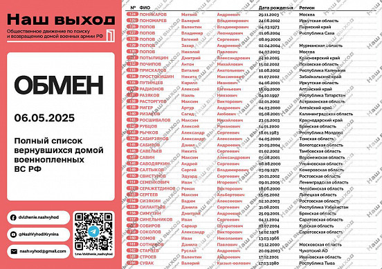 Ивановцы освобождены из украинского плена  