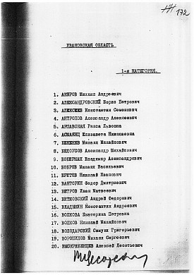Списки ивановцев, расстрелы которых были санкционированы лично Сталиным 