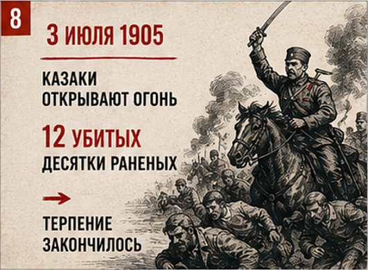 Сегодня родилась колыбель революции в Иванове