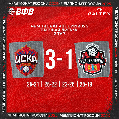Ивановские волейболисты проиграли обе встречи на выезде 