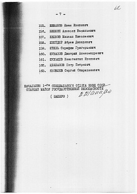 Списки ивановцев, расстрелы которых были санкционированы лично Сталиным 