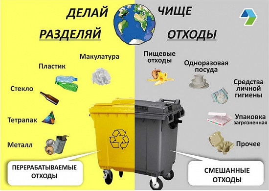 В Шуйском технологическом колледже занялись раздельным сбором мусора