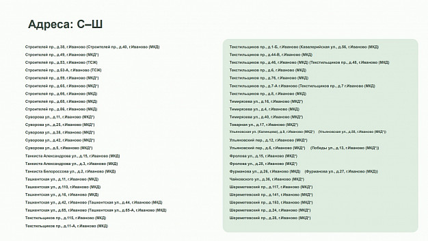 В Иванове установлен 401 контейнер для сбора пластика