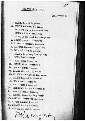 Списки ивановцев, расстрелы которых были санкционированы лично Сталиным 