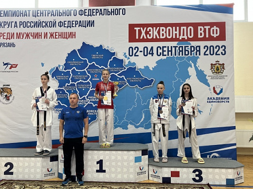  Ивановские тхэквондисты завоевали золото чемпионата ЦФО 