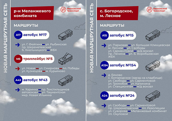 Новый проект маршрутов транспорта в Иванове