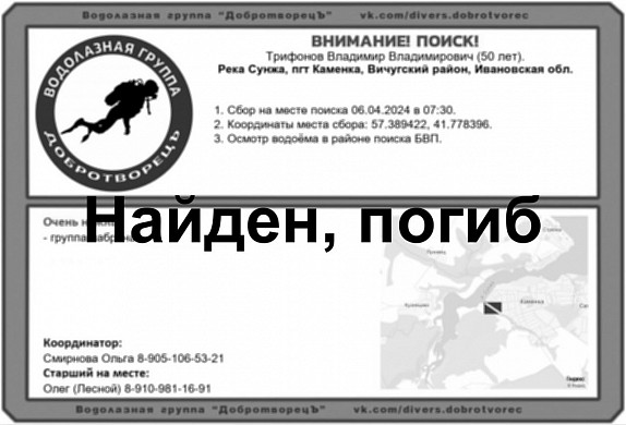 В Ивановской области утонул мужчина