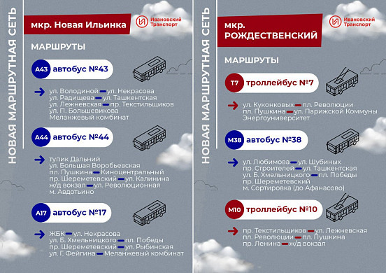 Новый проект маршрутов транспорта в Иванове