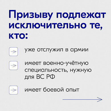  Частичная мобилизация. Самое важное 