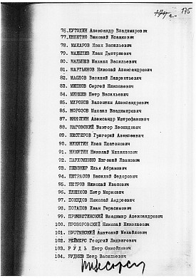 Списки ивановцев, расстрелы которых были санкционированы лично Сталиным 