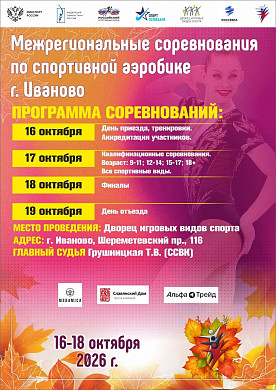 В Иванове за медали по спортивной аэробике поборются более 200 участников