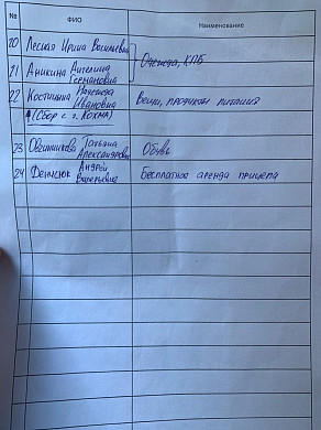 Семье погорельцев в Кинешме привезли собранные ивановцами вещи