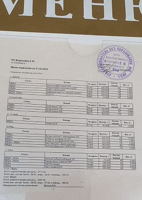 Пациентки НИИ материнства и детства жалуются на скудное и однообразное меню