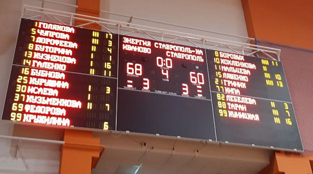 Ивановская «Энергия» во второй раз победила ставропольских «фурий»