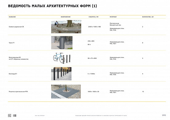 В центре Палеха появится парклет и хафпайп