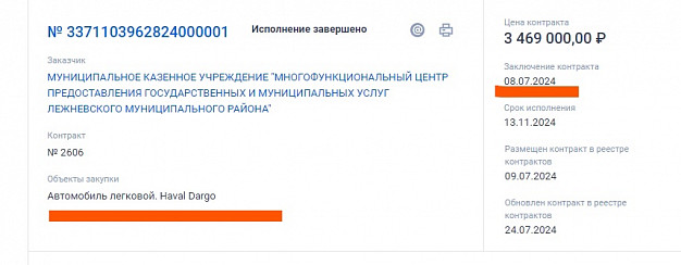 В Лежневе глава района ездит на внедорожнике за 3,5 миллиона