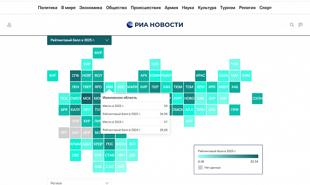  Ивановская область заняла 59-е место по уровню научно-технологического развития 